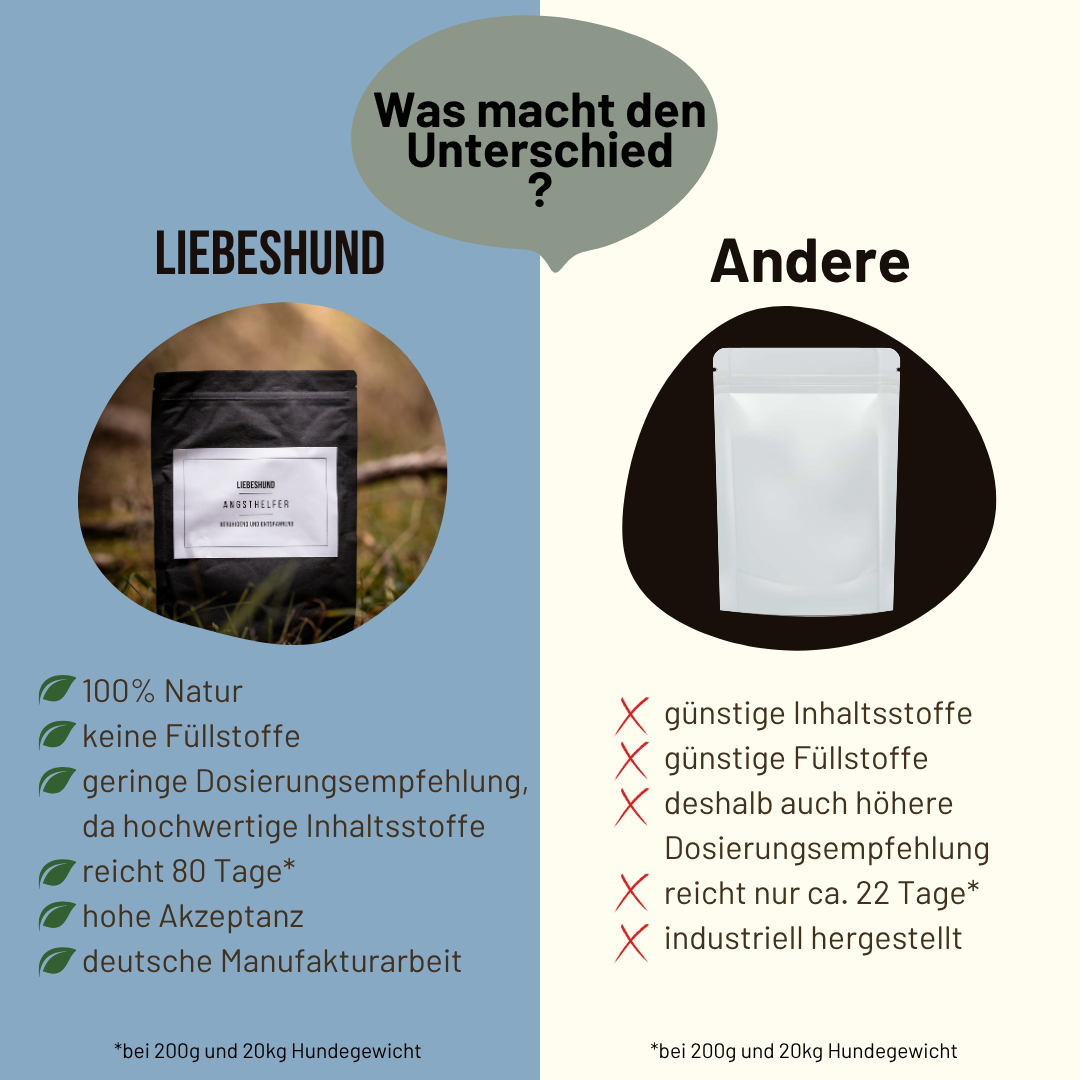 Angsthelfer Bundle