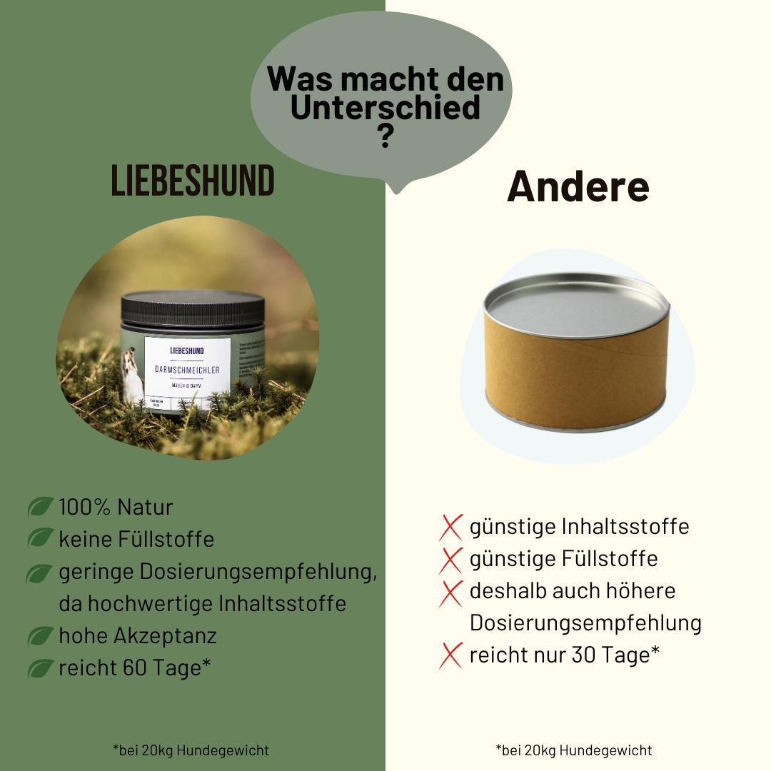 Wohlfühl-Bundle