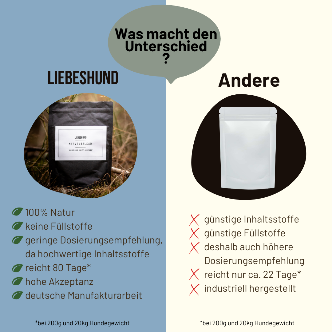 Naturpulver Nervenbalsam